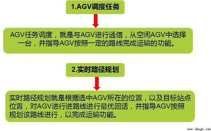 AGV{ϵy(tng)ԔB